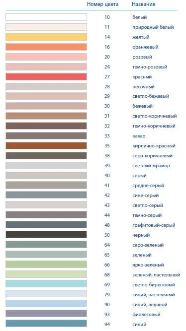 Аксессуары Цементная затирка для швов от производителя Kiilto –  фото