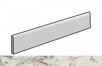 Плинтус 610130004652 Allure Capraia Battiscopa Lap 7.2х80