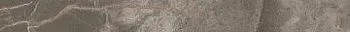 Бордюр 610090002175 Allure Grey Beauty Listello