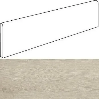 Плинтус 610130002184 Verity White Battiscopa