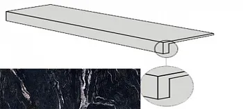 Фронтальная ступень SENSI GEMS GRAD.TOP TITANIUM BLACK RET (PF60005669)