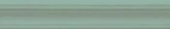 Настенный бордюр MOLD.OPAL TURQUOISE (78795277) 