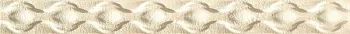 Настенный бордюр MOLD. NOUVEAU MARFIL