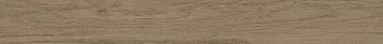 Бордюр Amiche Brown listwa коричневый