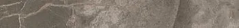 Бордюр 610090002397 Allure Grey Beauty Listello Lap шлиф 7.2х60