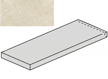 (Italon) Ступень угловая Metropolis Desert Beige Scalino Ang Sx левая (620070002189) Nat 33x120