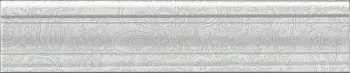 Бордюр Ауленсия багет серый (BLE017)