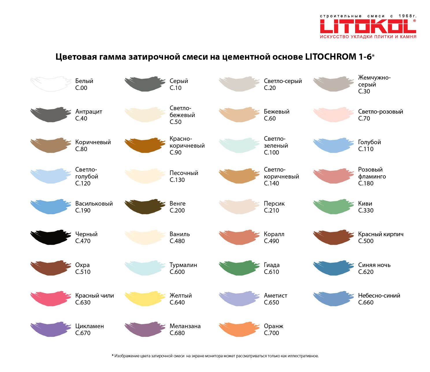 Аксессуары Затирочные смеси на цементной основе от производителя Litokol –  фото