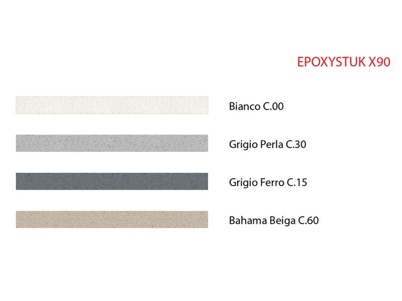 Аксессуары ЗАТИРОЧНЫЕ СМЕСИ НА ЭПОКСИДНОЙ ОСНОВЕ от производителя Litokol –  фото