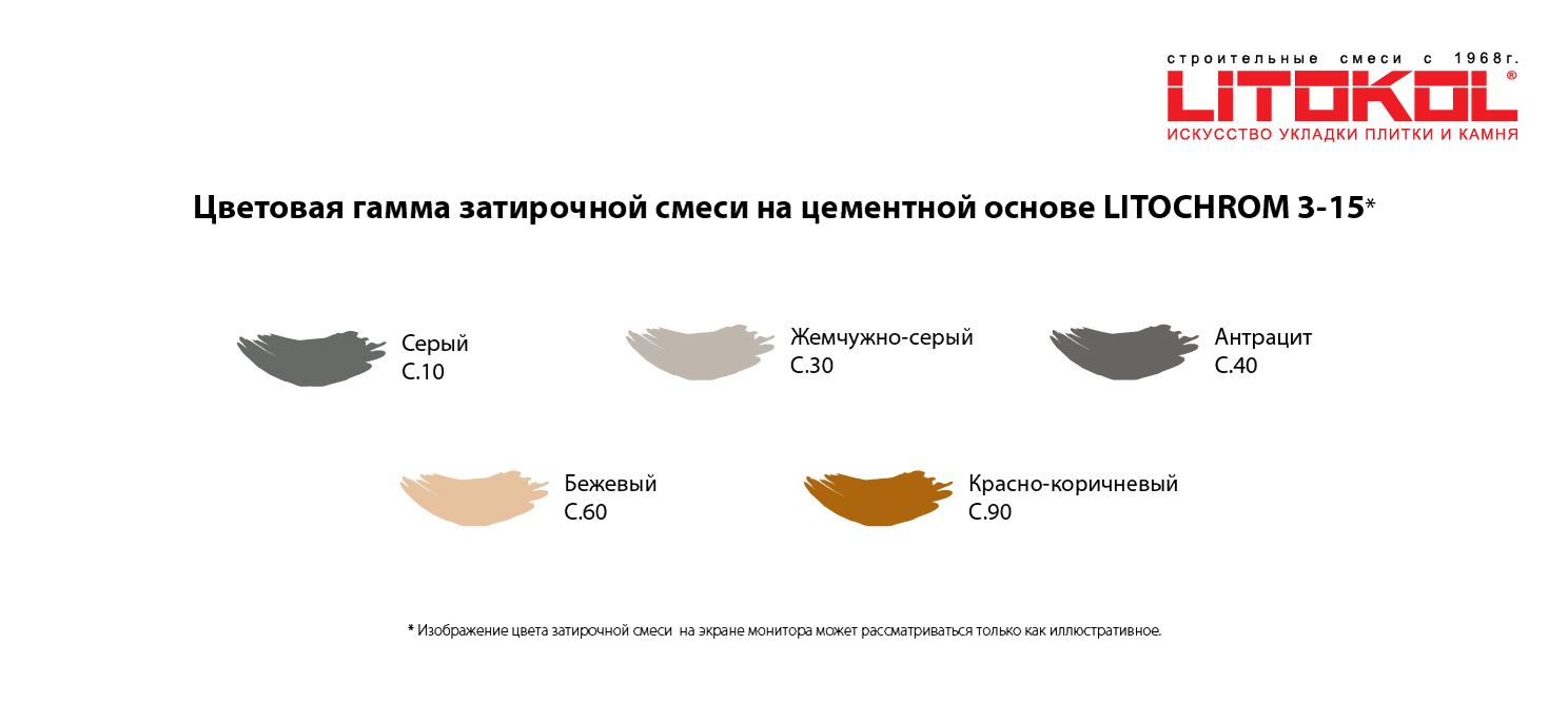 Аксессуары Затирочные смеси на цементной основе от производителя Litokol –  фото