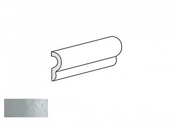 Бордюр LONDON ARTISAN AQUA (24508)