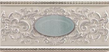 Декор Absolute  Cenefa Ice/Jungle 1