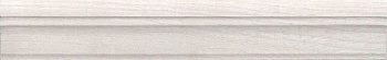 Бордюр настенный Абингтон BLC001R  Багет светлый обрезной (9мм)