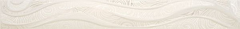 Бордюр Curls Perla BW0CRL01